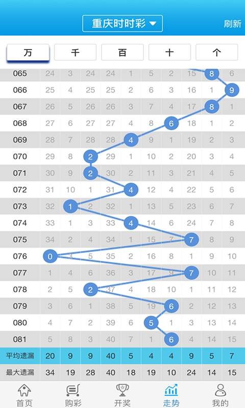 探索777778888管家婆中的獨(dú)特魅力——中特關(guān)鍵詞解析，777778888管家婆中的獨(dú)特魅力揭秘，關(guān)鍵詞解析