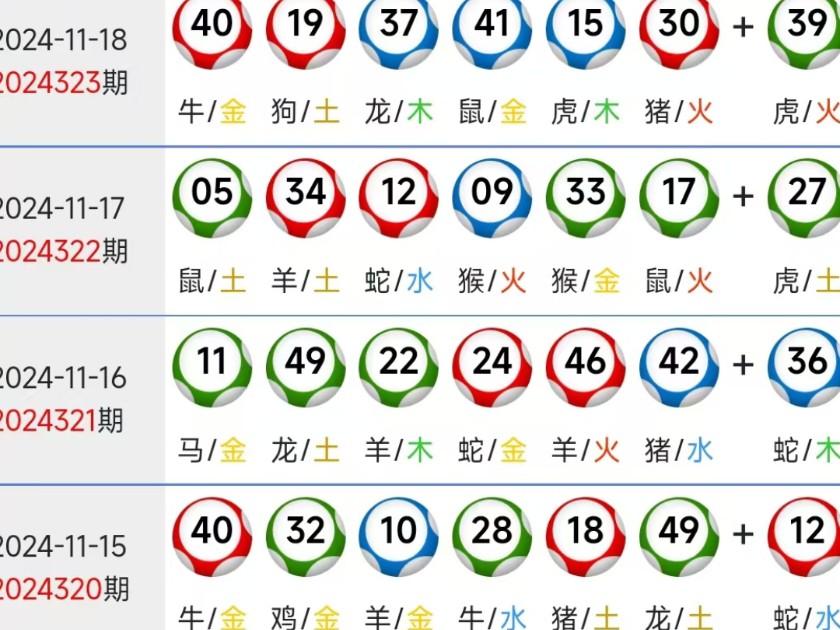 新澳門生肖走勢圖，深度解析與預測，澳門生肖走勢圖深度解析及預測報告