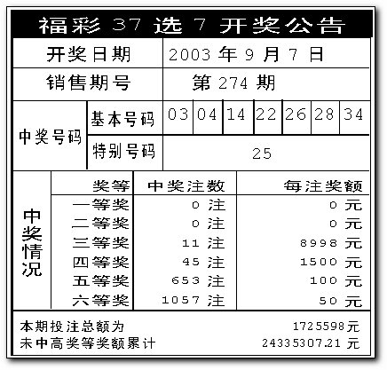 澳門天天彩開獎(jiǎng)公告網(wǎng)，最新開獎(jiǎng)信息，輕松掌握，澳門天天彩最新開獎(jiǎng)信息公告網(wǎng)，輕松掌握最新開獎(jiǎng)動(dòng)態(tài)