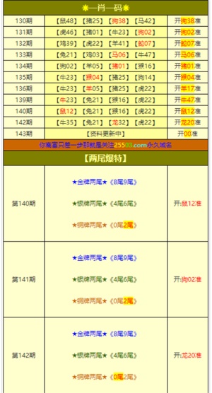 澳門(mén)正版資料大全免費(fèi)，探索與預(yù)測(cè)至2025年，澳門(mén)正版資料大全免費(fèi)探索與預(yù)測(cè)至2025年展望
