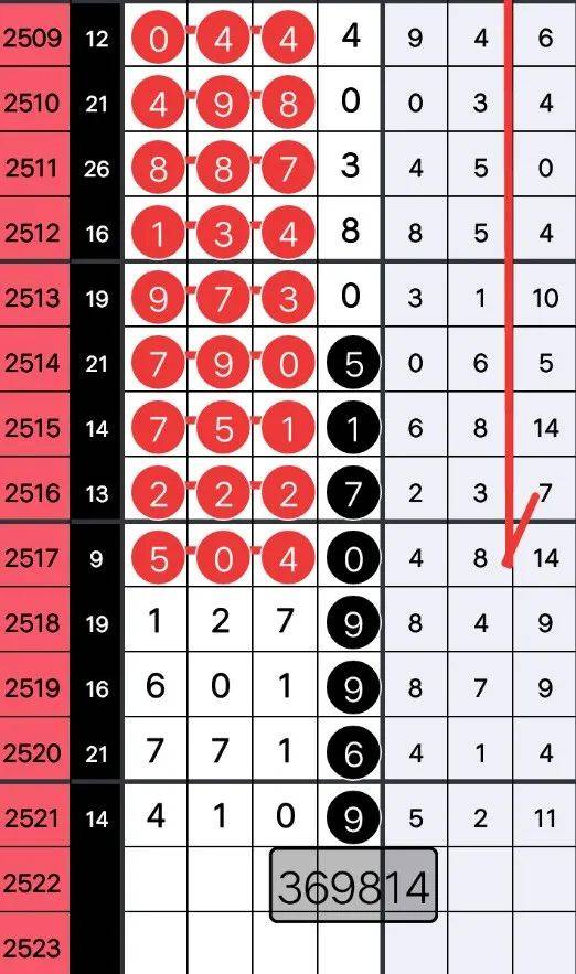 王中王281期指一生肖，深度解讀與SEO優(yōu)化策略，王中王281期生肖深度解讀與SEO策略優(yōu)化指南