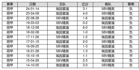 新澳門彩歷史開獎記錄走勢圖，深度解析與前瞻性預(yù)測，澳門彩歷史開獎記錄走勢圖深度解析與前瞻性預(yù)測報告