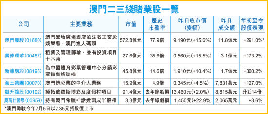 香港澳門六開彩開獎網(wǎng)站——最新開獎信息與專業(yè)彩票服務(wù)，香港澳門六開彩開獎網(wǎng)站，最新開獎信息及專業(yè)彩票服務(wù)平臺