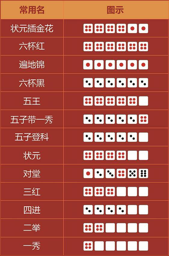 王中王手機(jī)一肖三碼圖，探索神秘科技與精準(zhǔn)預(yù)測(cè)的交匯點(diǎn)，神秘科技與精準(zhǔn)預(yù)測(cè)交匯點(diǎn)，王中王手機(jī)一肖三碼圖探索揭秘