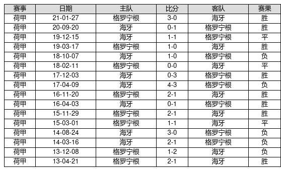 揭秘新奧歷史開獎記錄，探索未來的趨勢與機(jī)遇（第19期回顧），揭秘新奧歷史開獎記錄，第19期回顧及未來趨勢展望