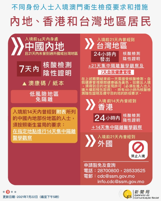 新澳門今天六開獎結(jié)果掛牌——全面解讀與預測分析，澳門今日開獎結(jié)果掛牌，全面解讀與深度預測分析