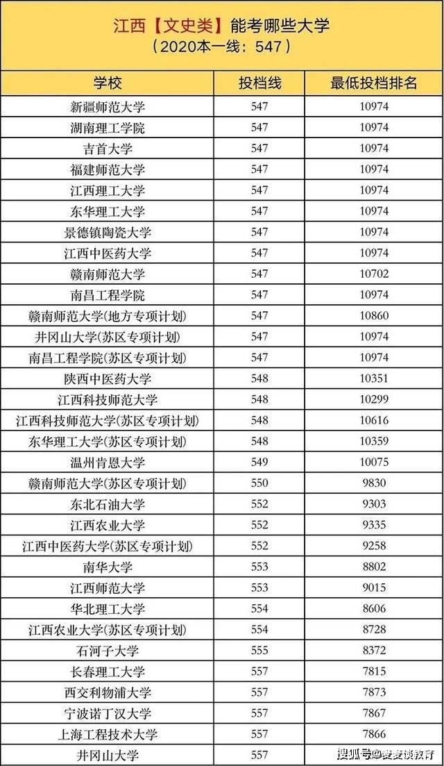 關于劉伯溫六肖免費大全一的研究與探討，劉伯溫六肖免費大全一深度解析與研究
