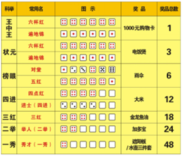 一碼一肖，揭秘精準(zhǔn)預(yù)測(cè)背后的秘密，揭秘精準(zhǔn)預(yù)測(cè)背后的秘密，一碼一肖解密之道
