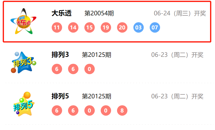 揭秘，2025今晚特馬開(kāi)獎(jiǎng)結(jié)果揭曉，獨(dú)家分析與預(yù)測(cè)，獨(dú)家揭秘，2025今晚特馬開(kāi)獎(jiǎng)結(jié)果分析與預(yù)測(cè)揭曉