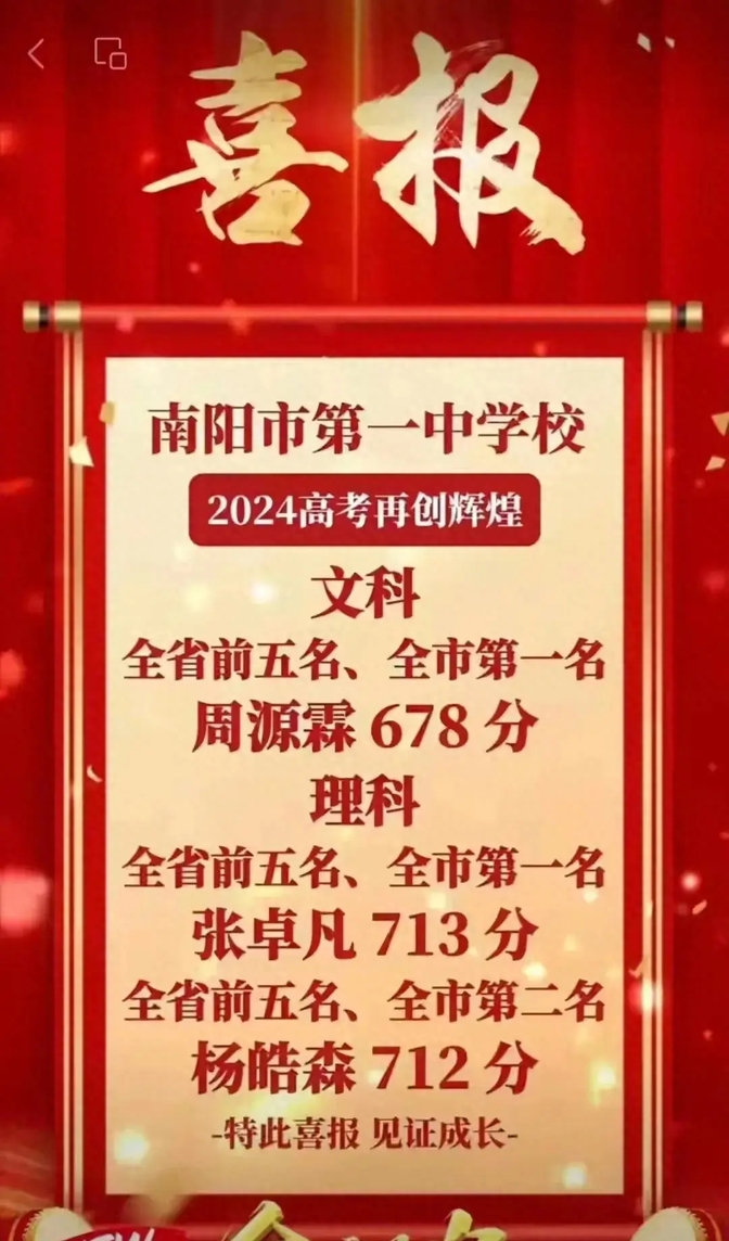 王中王一肖一特一中成績總結(jié)，全方位展現(xiàn)卓越成果，王中王一肖一特一中全方位卓越成果總結(jié)與展示