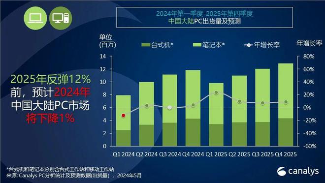 建議， 2025年澳彩綜合資料大全，全面解析澳彩趨勢與玩法，2025年澳彩綜合指南，趨勢解析與玩法大全