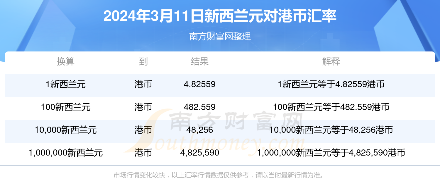 新澳門開獎(jiǎng)記錄查詢2025年——全面解析與預(yù)測，澳門開獎(jiǎng)記錄深度解析與預(yù)測，走向未來的趨勢分析（2025年）
