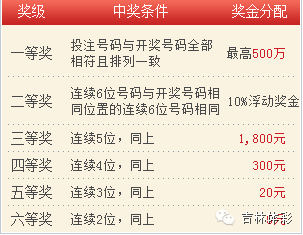 澳門澳門六會彩開獎結果CF66 VIP解讀與體驗，澳門六會彩CF66 VIP解讀與開獎結果體驗
