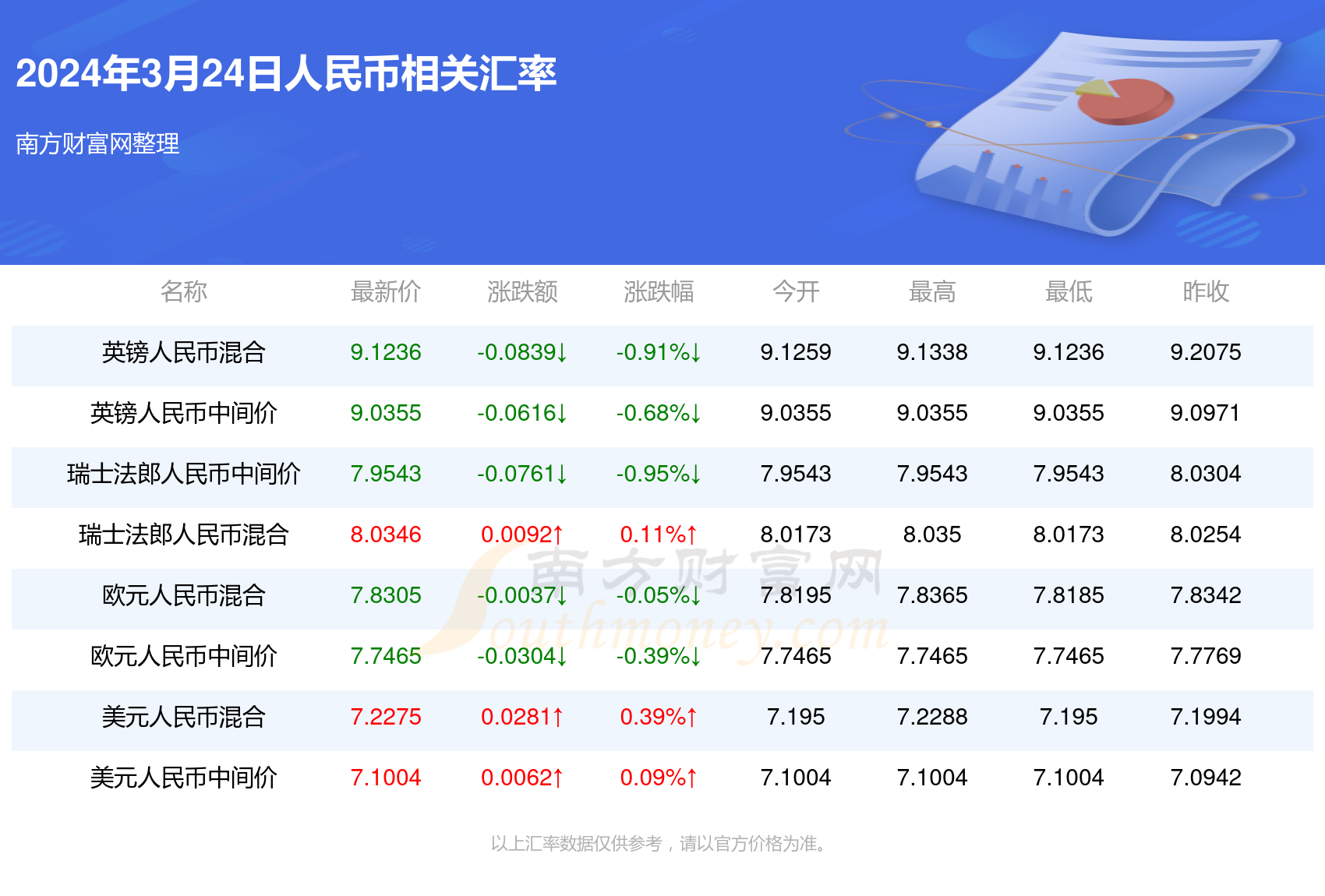 新澳門一碼一碼，揭秘精準(zhǔn)預(yù)測的秘密，揭秘新澳門一碼一碼精準(zhǔn)預(yù)測的秘密