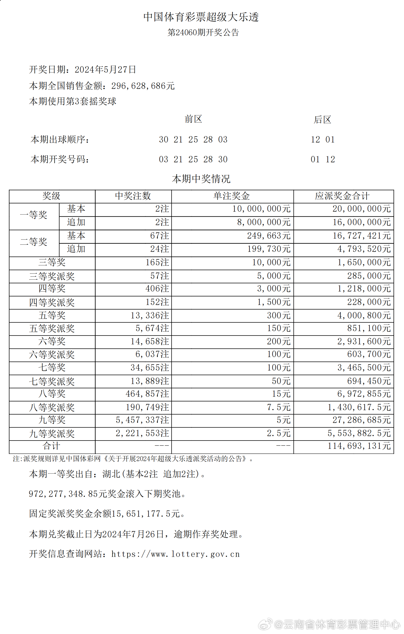 2023年新澳開獎(jiǎng)結(jié)果回顧與預(yù)測，未來展望至2025年，2023年新澳開獎(jiǎng)回顧與預(yù)測，展望至2025年的未來趨勢