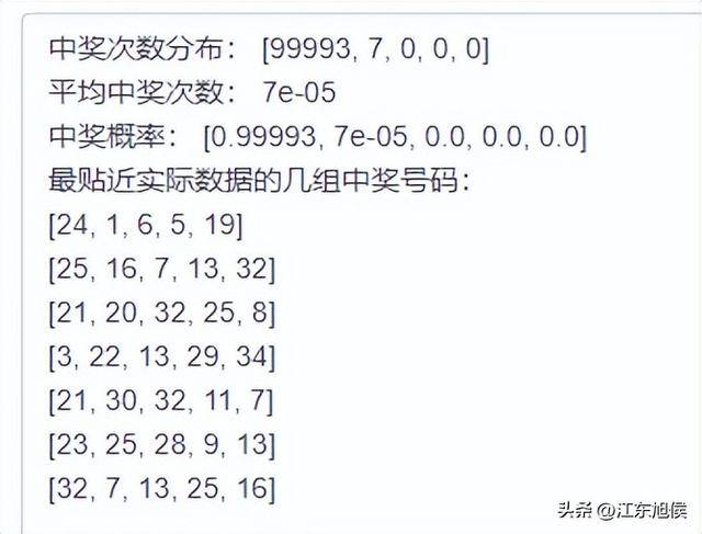 今晚港彩開特馬，開獎(jiǎng)結(jié)果及分析，港彩特馬開獎(jiǎng)結(jié)果揭秘與深度分析