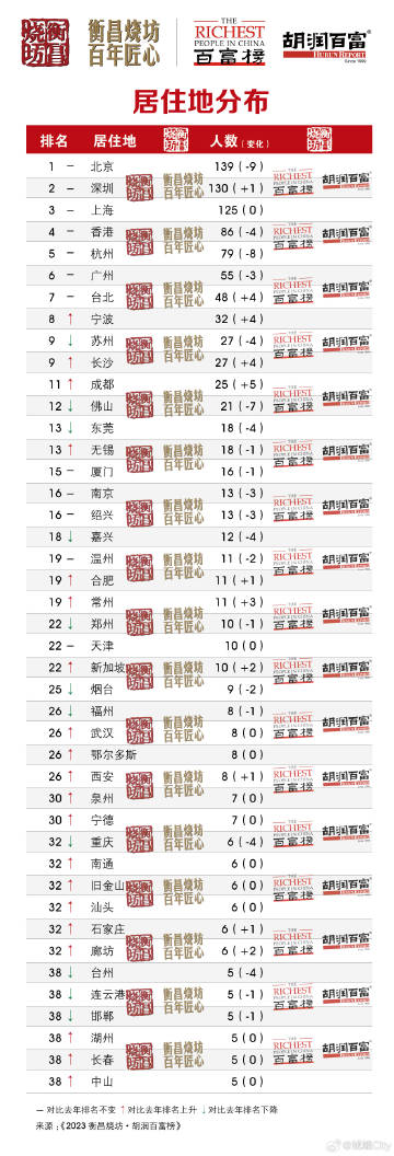王中王管家論壇一肖，探索智能生活的無限可能，王中王管家論壇揭秘，智能生活的無限潛力探索