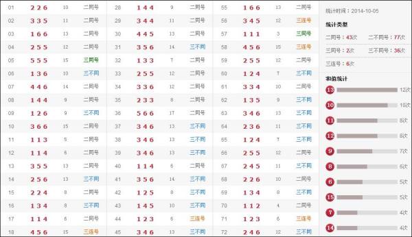 鐵算澳門(mén)最快開(kāi)獎(jiǎng)結(jié)果——全面解析澳門(mén)彩票開(kāi)獎(jiǎng)數(shù)據(jù)，澳門(mén)彩票開(kāi)獎(jiǎng)數(shù)據(jù)全面解析，快速獲取澳門(mén)最新開(kāi)獎(jiǎng)結(jié)果