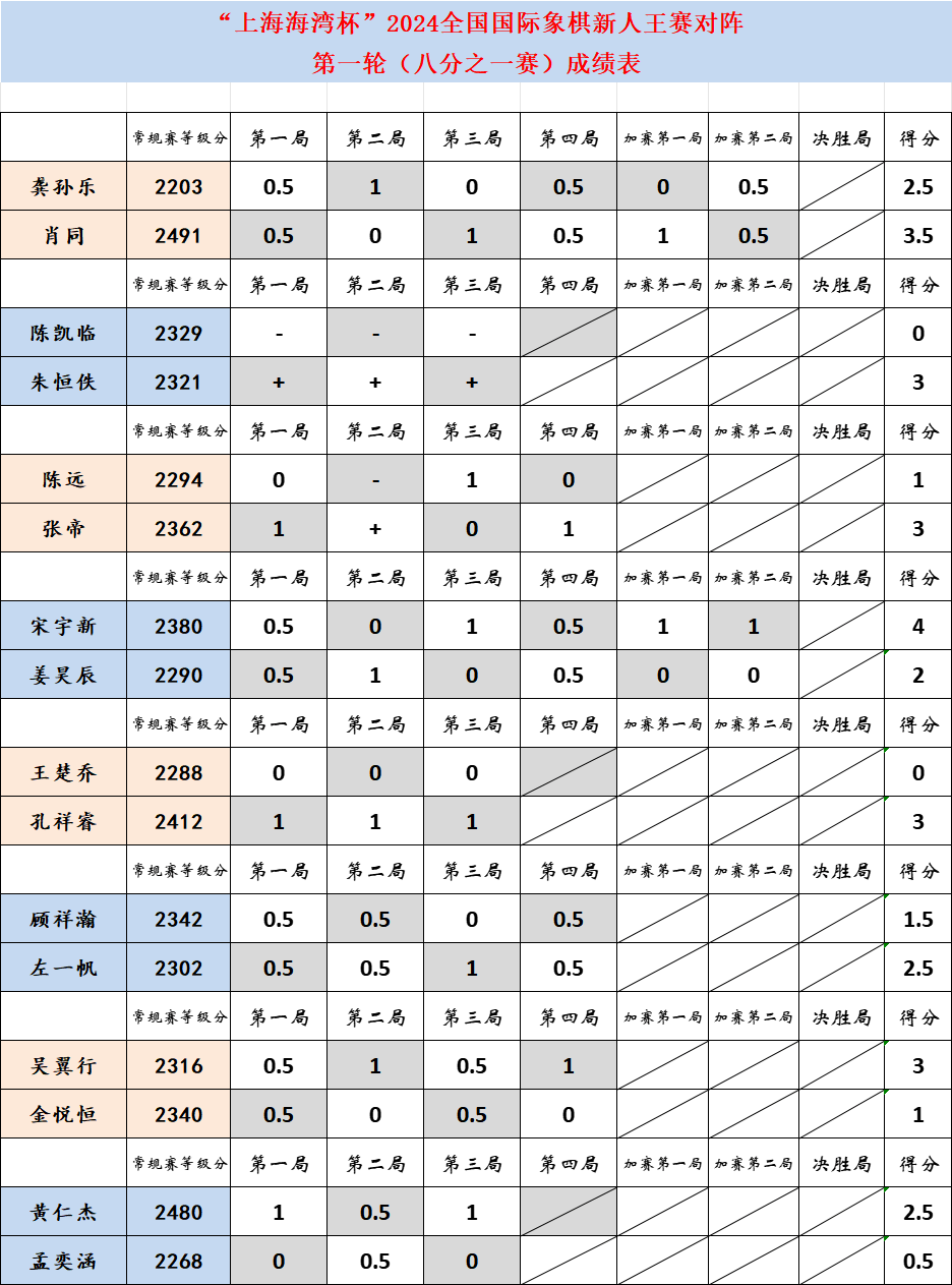 王中王平碼一肖中特，揭秘背后的秘密與策略，揭秘王中王平碼一肖中特背后的秘密策略與真相探索