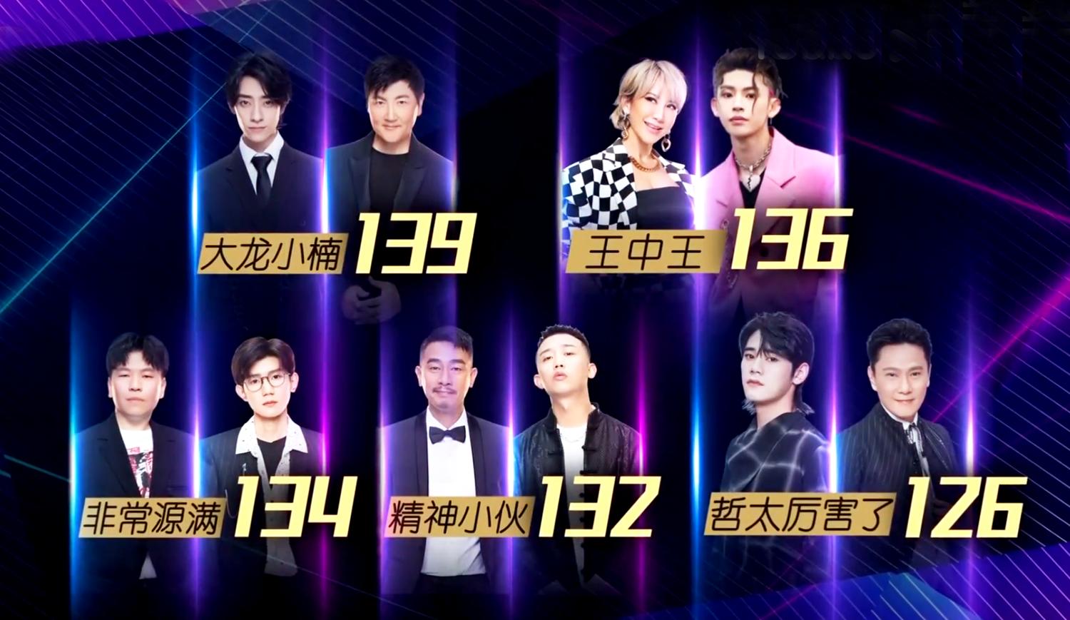 王中王142期指一生肖——深度解析與預(yù)測，王中王142期生肖深度解析與預(yù)測，揭秘一生肖的神秘面紗