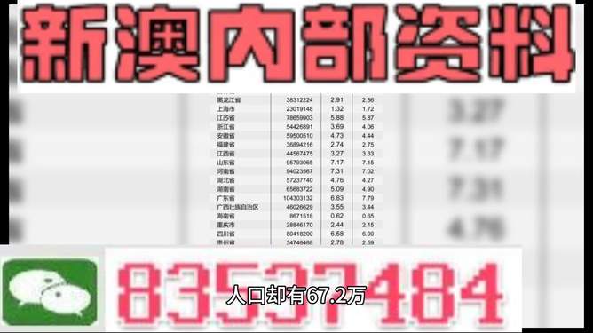 新澳2025正版資料免費公開，全面解析與深度探討，新澳2025正版資料全面解析與深度探討——免費公開揭秘內(nèi)幕