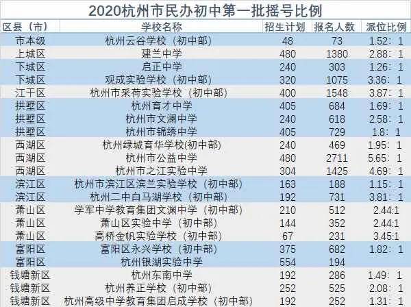 澳門六開獎結(jié)果第71期，開獎數(shù)據(jù)分析與解讀，澳門六開獎結(jié)果第71期數(shù)據(jù)分析與解讀報告