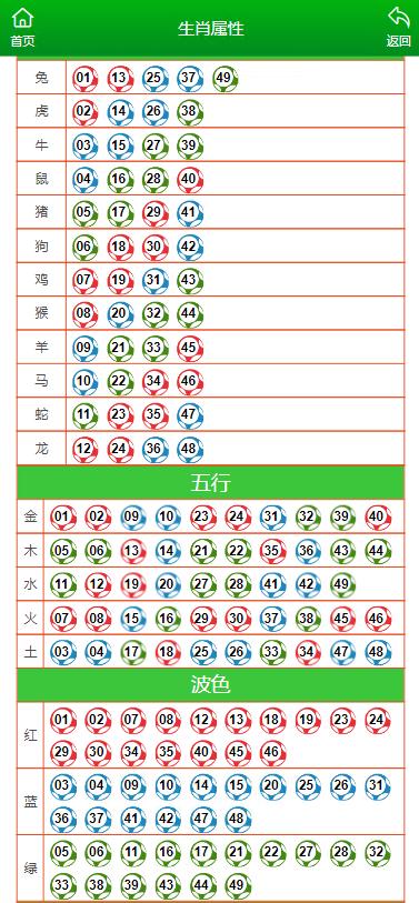 澳門彩正版資料網(wǎng)站，探索與解析，澳門彩正版資料網(wǎng)站深度解析與探索