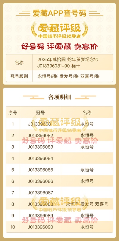 奧準(zhǔn)最準(zhǔn)一肖一碼一中特7955，揭秘生肖預(yù)測(cè)的神秘面紗，揭秘生肖預(yù)測(cè)神秘面紗，奧準(zhǔn)最準(zhǔn)一肖一碼一中特7955