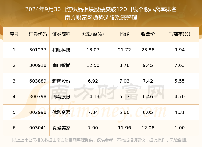 新澳今晚上9點(diǎn)30單雙參考，揭秘彩票背后的秘密與策略，揭秘彩票背后的秘密與策略，新澳今晚9點(diǎn)30單雙參考分析