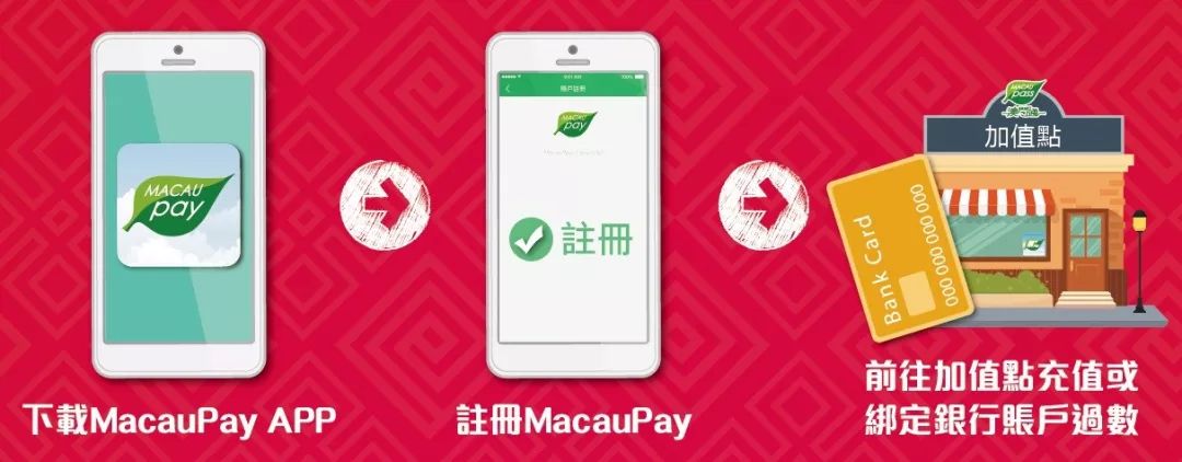 澳門正版資料大全資料生肖卡，探索生肖文化的魅力與實(shí)用指南，澳門正版資料大全，生肖文化魅力與實(shí)用指南探索