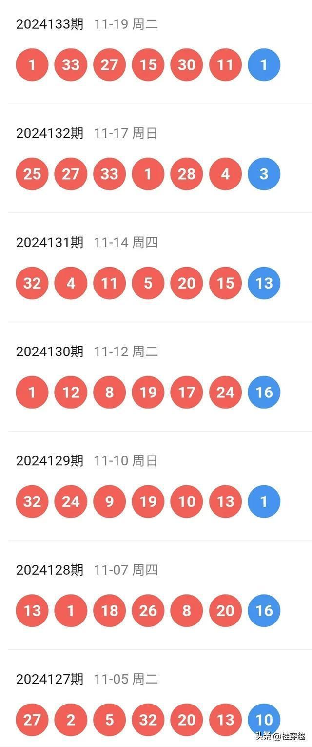 新澳門開獎結(jié)果及開獎號碼解析，澳門最新開獎結(jié)果及號碼解析