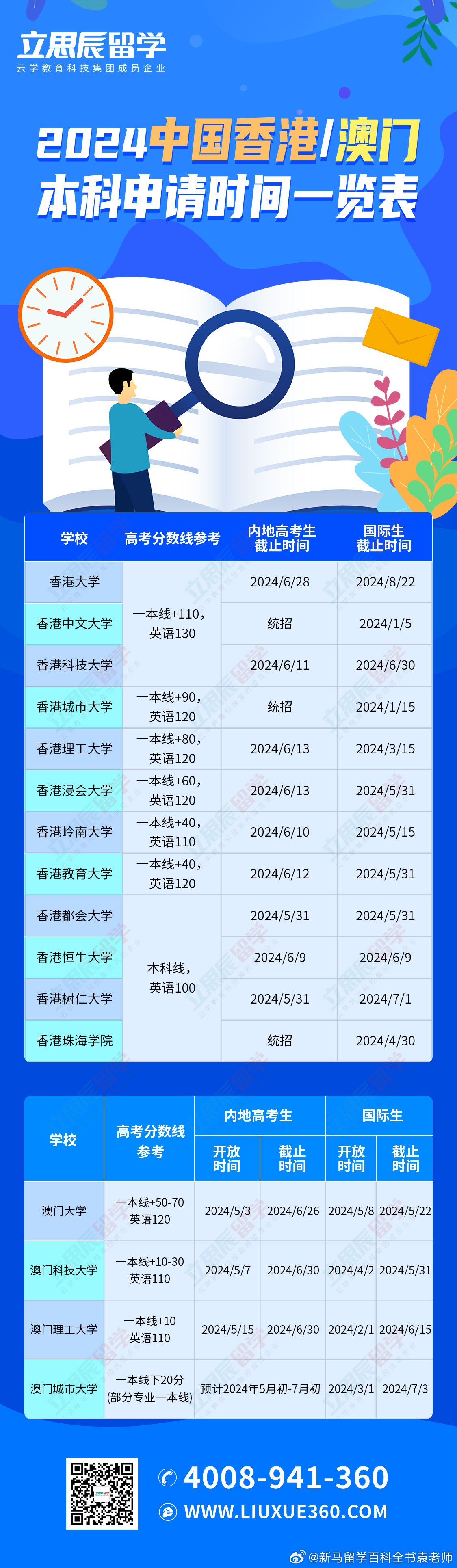 新澳門歷史記錄查詢，揭開歷史的面紗，探尋澳門的發(fā)展歷程，澳門歷史記錄查詢，揭開面紗，探尋澳門發(fā)展歷程