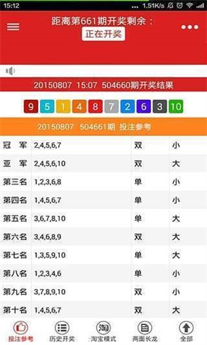 王中王5o4一肖中特，揭秘背后的秘密與策略，揭秘王中王5o4一肖中特背后的秘密策略與成功之道