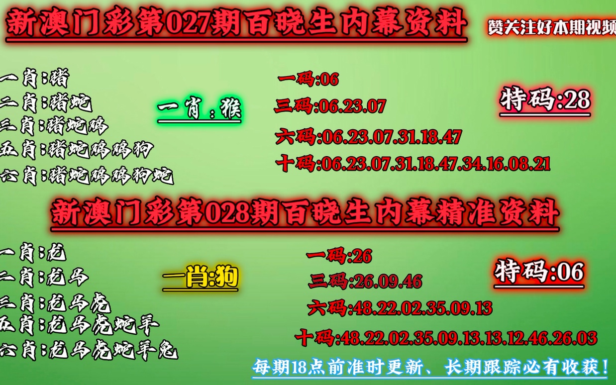 澳門精準(zhǔn)一肖一碼資料安拿，揭秘預(yù)測玄機與技巧，澳門精準(zhǔn)預(yù)測一肖一碼揭秘，預(yù)測玄機與技巧攻略