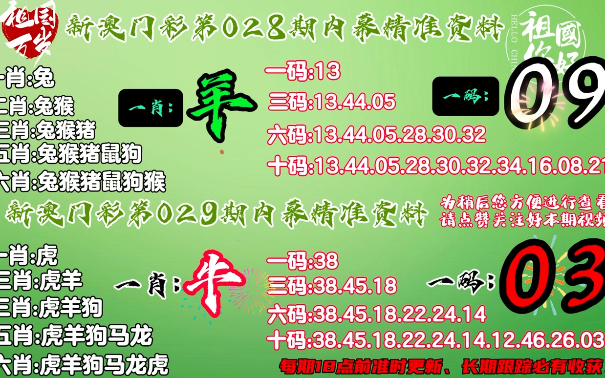 平特一肖買一百課中多少——揭秘彩票背后的秘密，揭秘彩票背后的秘密，平特一肖買一百課中多少？