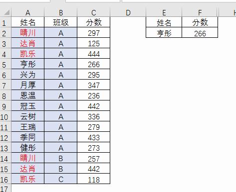 一肖公式，揭秘SEO優(yōu)化秘密武器，一肖公式揭秘，SEO優(yōu)化秘密武器全解析