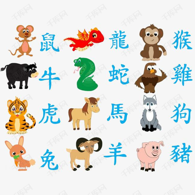 澳門(mén)資料免費(fèi)大全，十二生肖運(yùn)勢(shì)預(yù)測(cè)與運(yùn)勢(shì)分析（2025版），澳門(mén)資料免費(fèi)大全，十二生肖運(yùn)勢(shì)預(yù)測(cè)與詳細(xì)分析（2025版）