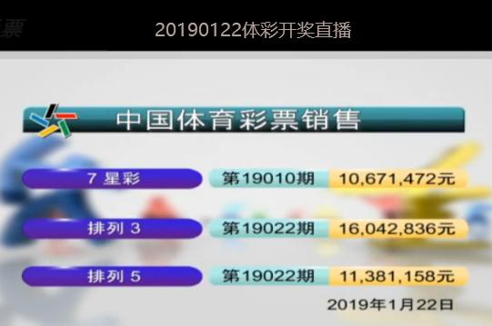 新澳2025今晚開獎(jiǎng)結(jié)果揭曉，期待與驚喜的交匯之夜，新澳2025今晚開獎(jiǎng)結(jié)果揭曉，期待與驚喜交匯的盛宴之夜