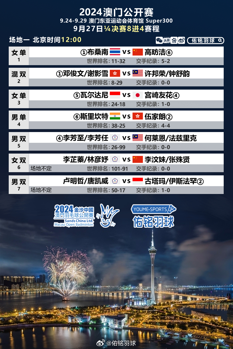 澳門(mén)今晚特馬開(kāi)彩預(yù)測(cè)與探索，2025年的無(wú)限可能，澳門(mén)特馬開(kāi)彩預(yù)測(cè)與未來(lái)趨勢(shì)探索，展望2025年無(wú)限可能
