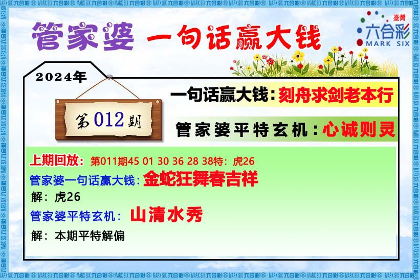 管家婆王中王論一肖中特，揭秘生肖運(yùn)勢(shì)與數(shù)字彩票6gp的神秘關(guān)聯(lián)，揭秘生肖運(yùn)勢(shì)與數(shù)字彩票的神秘關(guān)聯(lián)，管家婆王中王論一肖中特探討6gp現(xiàn)象