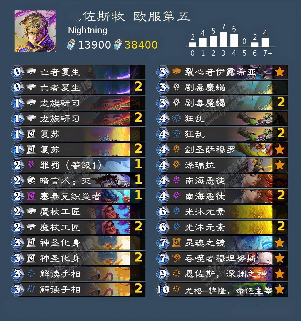王中王06期指一生肖，揭秘背后的奧秘與策略，揭秘生肖奧秘與策略，王中王生肖預(yù)測(cè)指南（第06期）