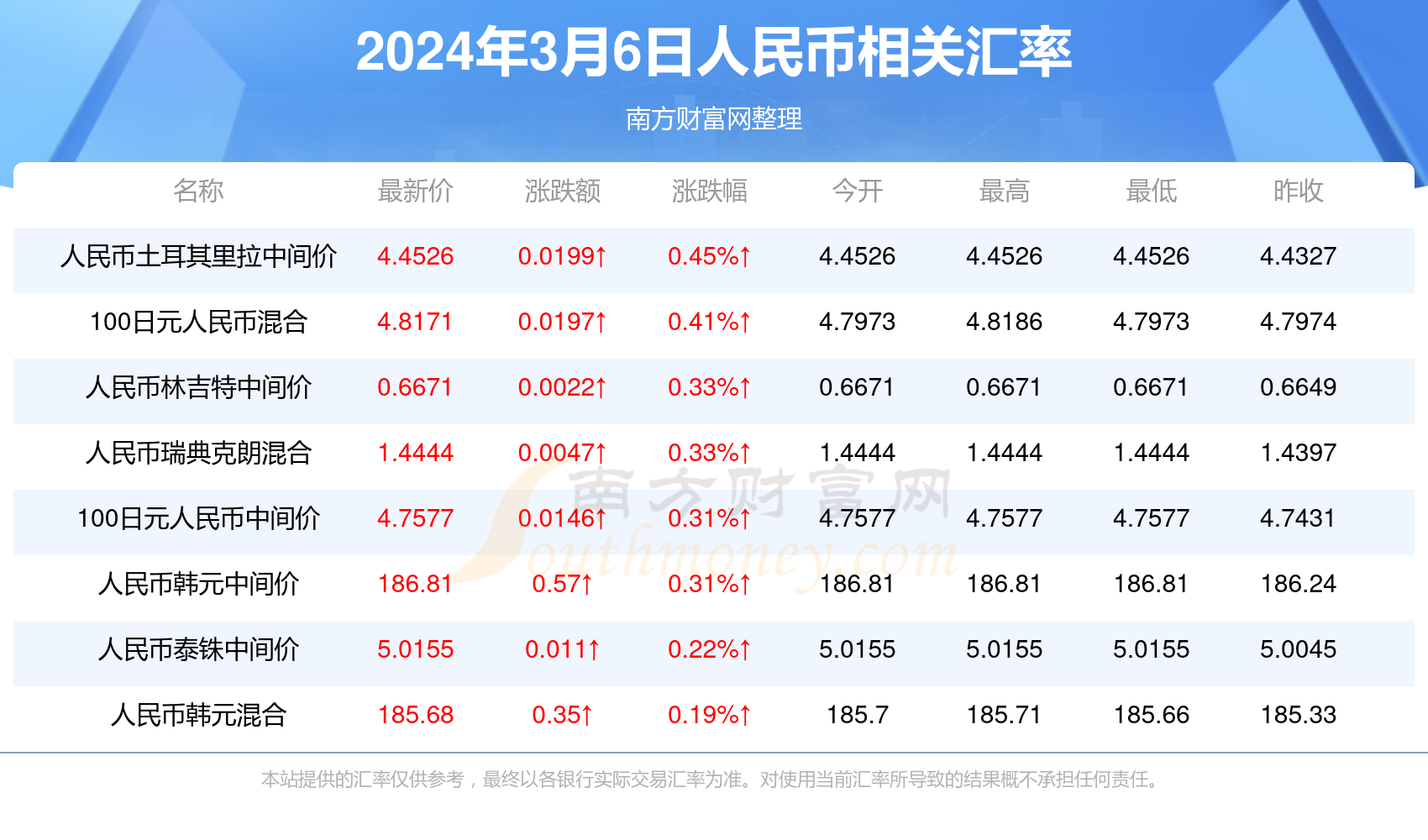 澳門六加一開獎結(jié)果今天及彩票背后的故事，澳門六加一今日開獎結(jié)果與彩票背后的故事揭秘