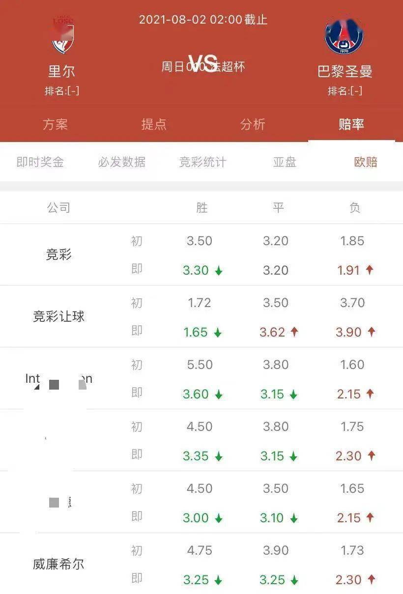 奧門今晚開獎十結果——探索彩票背后的秘密與策略，澳門彩票開獎結果深度解析，揭秘背后的秘密與策略