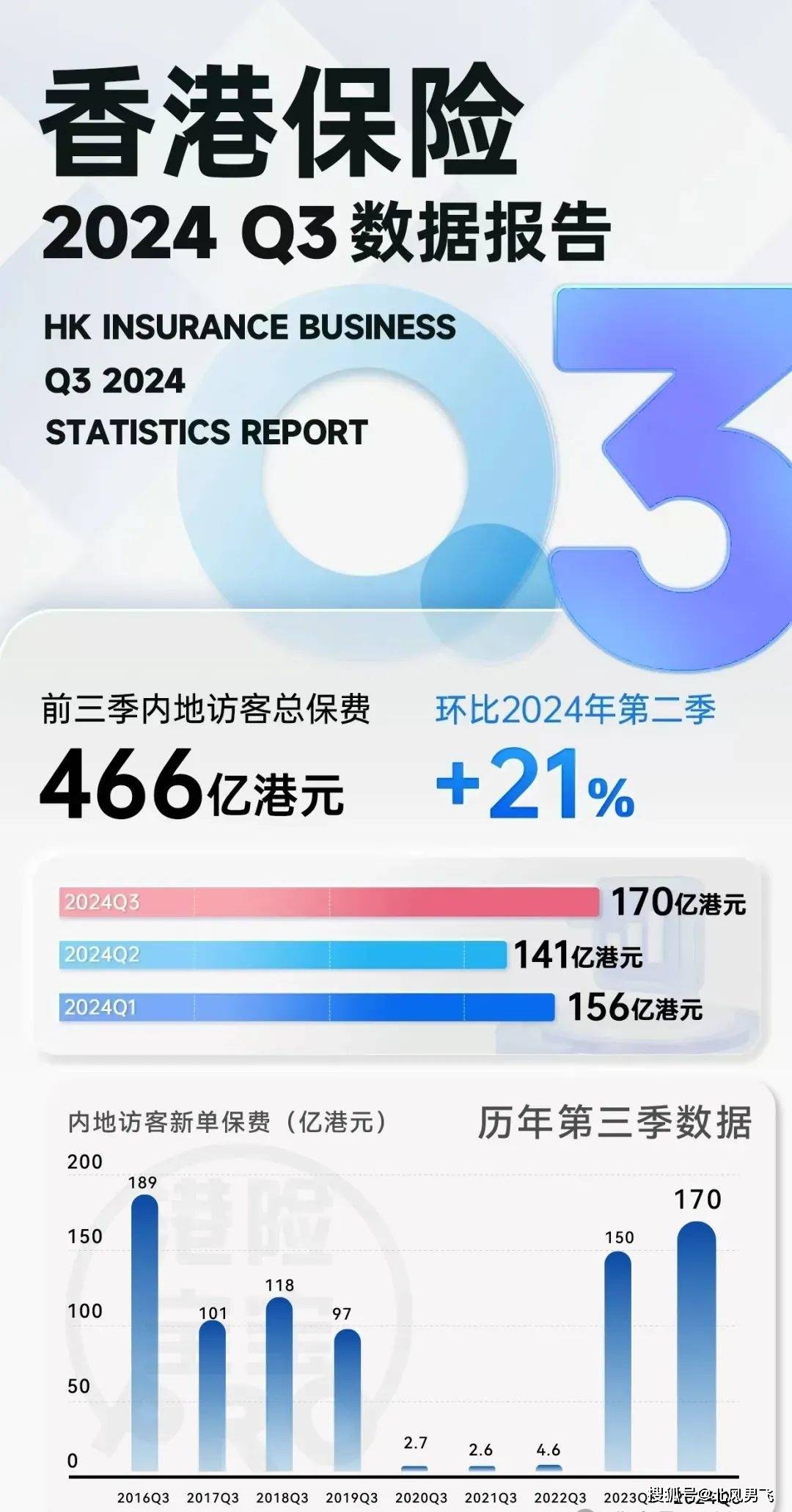 香港彩票開獎(jiǎng)，探索4777777的魅力與快速開獎(jiǎng)信息，香港彩票4777777的魅力與快速開獎(jiǎng)信息探索