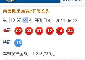 新澳2025今晚開獎結果，期待與驚喜的交匯，新澳2025今晚開獎結果，期待與驚喜的碰撞