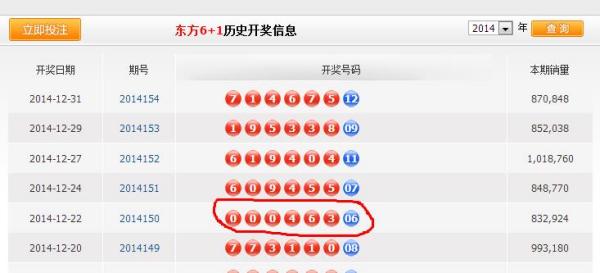 新澳門六開獎(jiǎng)結(jié)果查詢最新，全面解析與實(shí)用指南，澳門六開獎(jiǎng)結(jié)果最新查詢，全面解析與實(shí)用指南