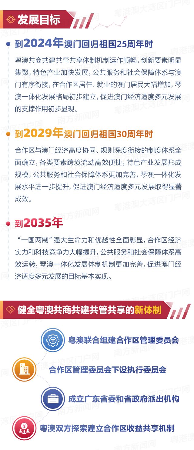 澳門，展望未來，探索無限可能的2025年，澳門，展望未來，2025年無限可能探索之旅