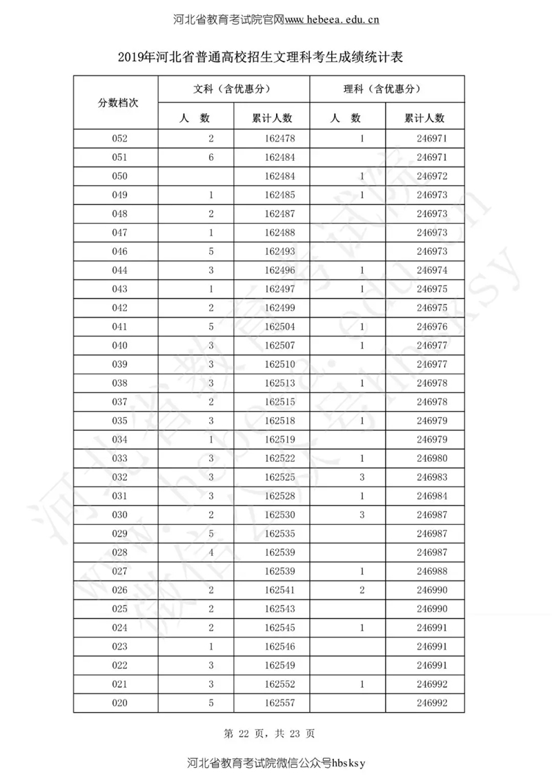 新澳門開獎結果及開獎記錄表查詢，全面解析與實用指南，澳門開獎結果及記錄查詢，全面解析與實用指南