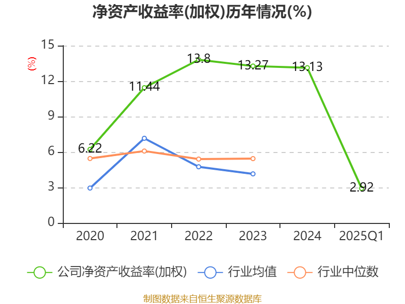 新澳今天最新資料2025，深度解析與前瞻性觀察，新澳最新資料深度解析與前瞻性觀察，展望至2025年未來趨勢(shì)分析