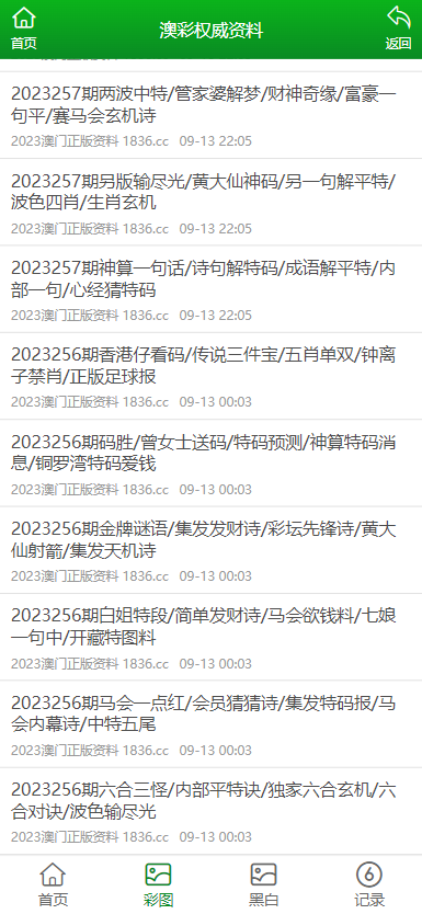 澳門正版資料大全 第2頁